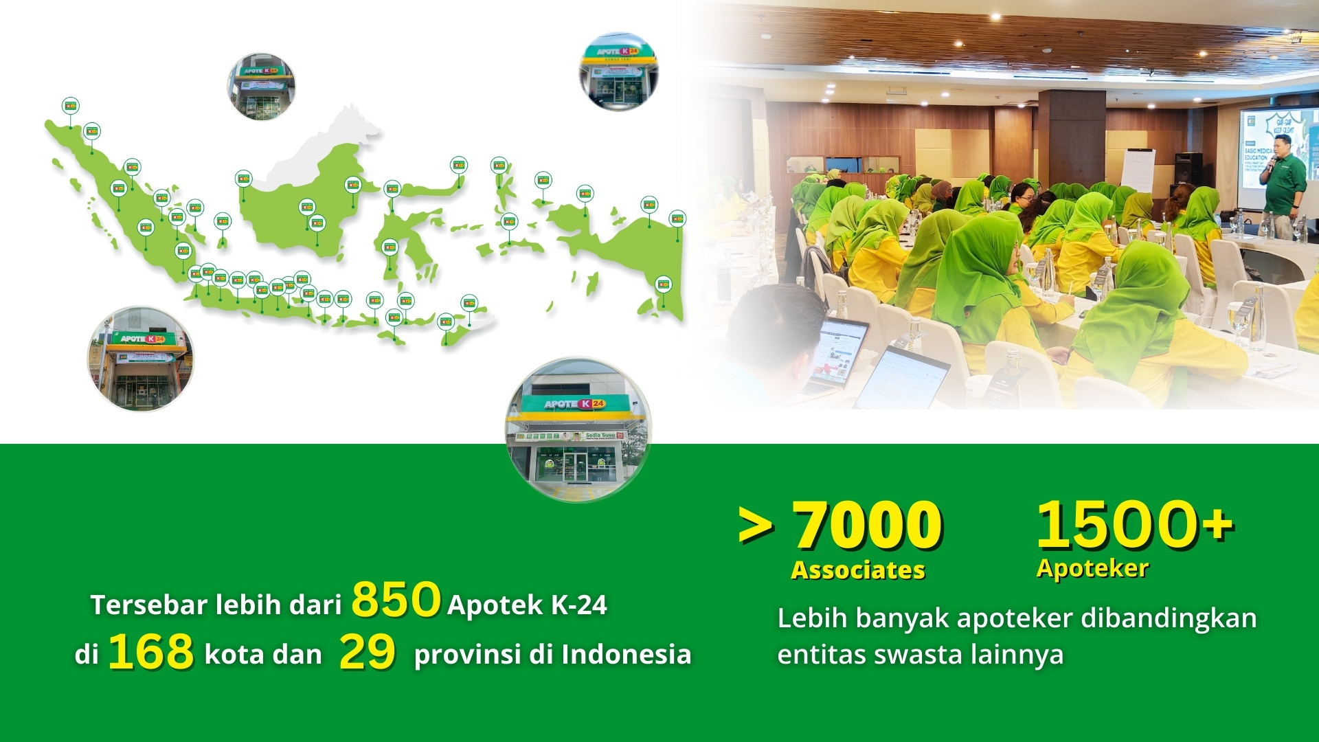 Franchise Apotek K-24